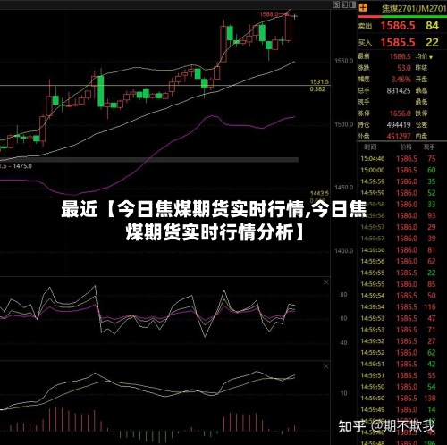 最近【今日焦煤期货实时行情,今日焦煤期货实时行情分析】