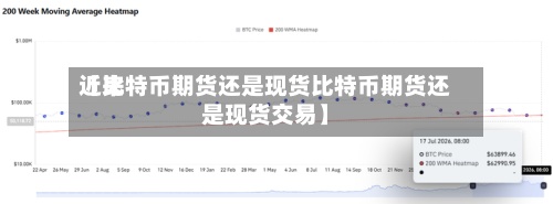 近来【比特币期货还是现货比特币期货还是现货交易】-第3张图片