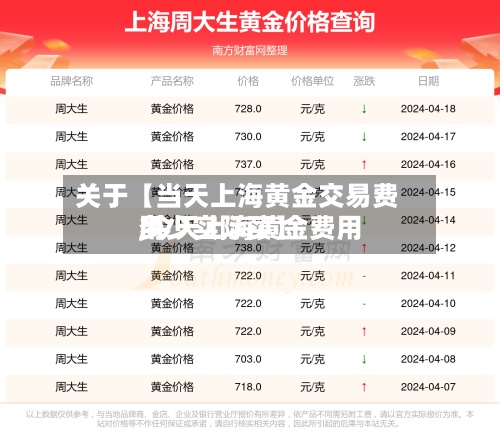 关于【当天上海黄金交易费用,今天上海黄金费用多少实际买】-第2张图片