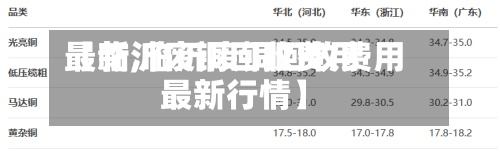 【临沂废铜回收费用最新,临沂废铜回收费用最新行情】-第2张图片