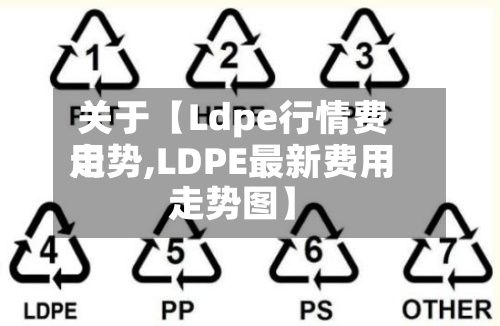 关于【Ldpe行情费用走势,LDPE最新费用走势图】-第2张图片