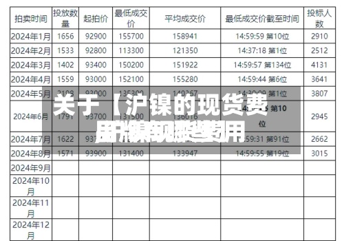 关于【沪镍的现货费用,沪镍现货费用品牌有哪些】-第3张图片