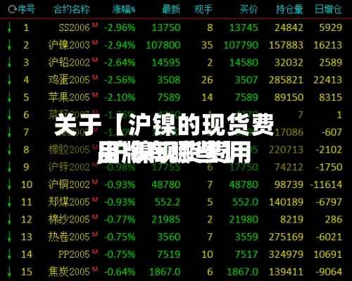 关于【沪镍的现货费用,沪镍现货费用品牌有哪些】