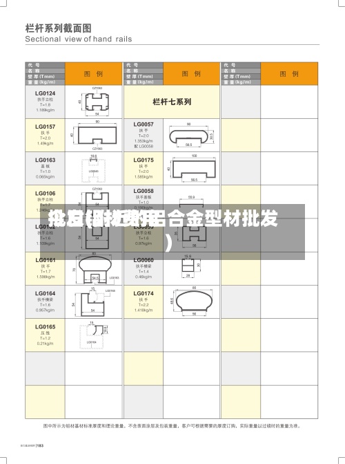 今日铝材费用批发(附近的铝合金型材批发)
