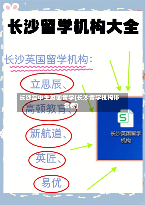 长沙高中生英国留学(长沙留学机构排名榜)