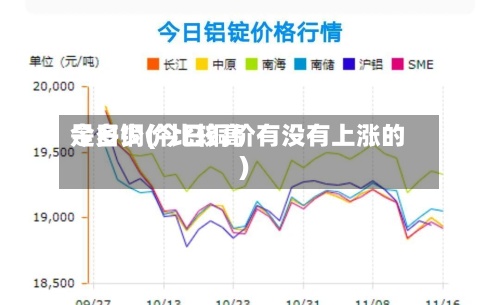 今日铜价比较高是多少(今日铜价有没有上涨的)-第2张图片