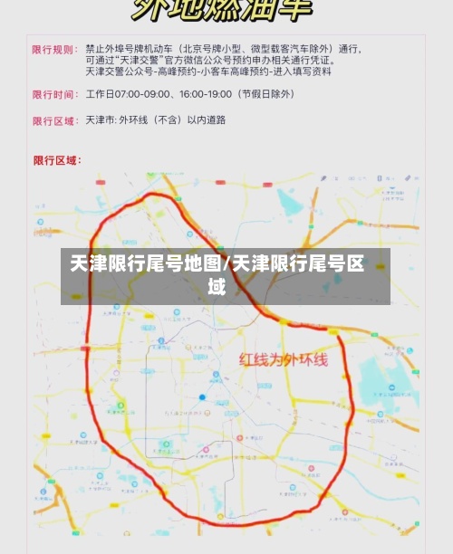 天津限行尾号地图/天津限行尾号区域-第2张图片