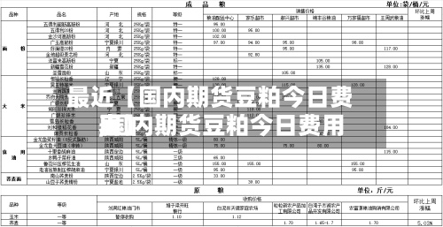 最近【国内期货豆粕今日费用,国内期货豆粕今日费用表】