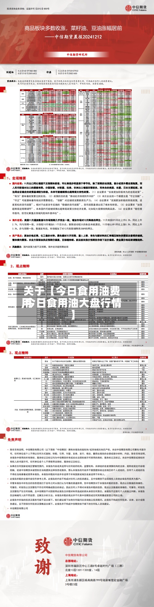 关于【今日食用油费用,今日食用油大盘行情】-第2张图片