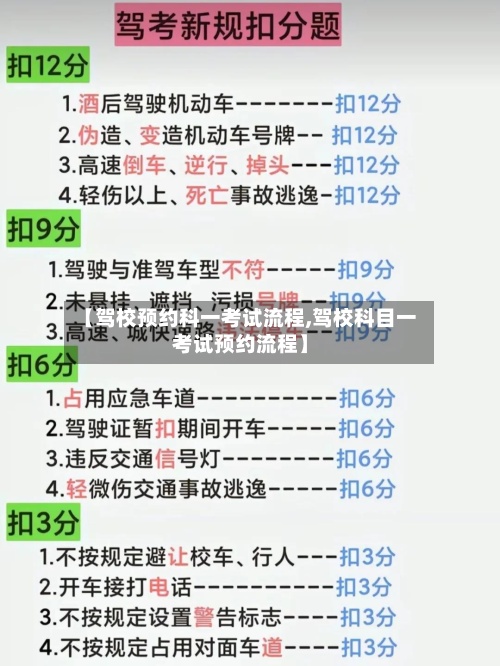 【驾校预约科一考试流程,驾校科目一考试预约流程】-第3张图片