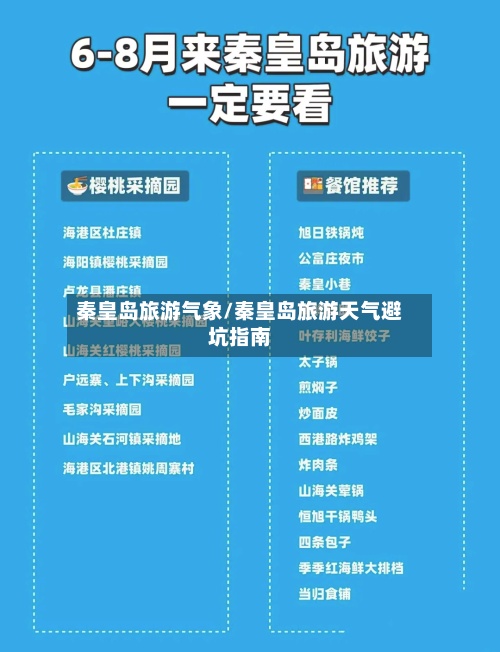 秦皇岛旅游气象/秦皇岛旅游天气避坑指南-第2张图片