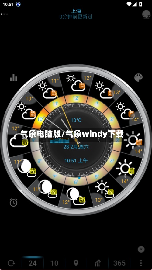 气象电脑版/气象windy下载-第2张图片