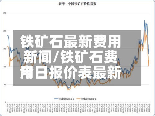 铁矿石最新费用新闻/铁矿石费用今日报价表最新