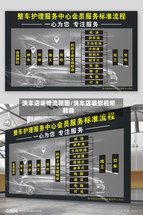 洗车店装修流程图/洗车店装修视频教程