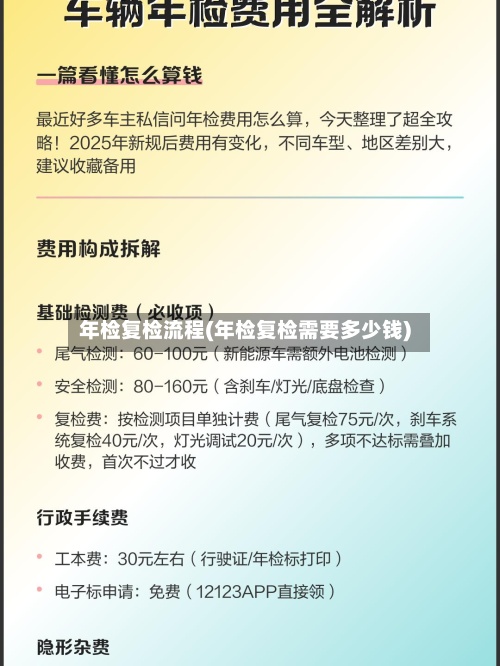 年检复检流程(年检复检需要多少钱)