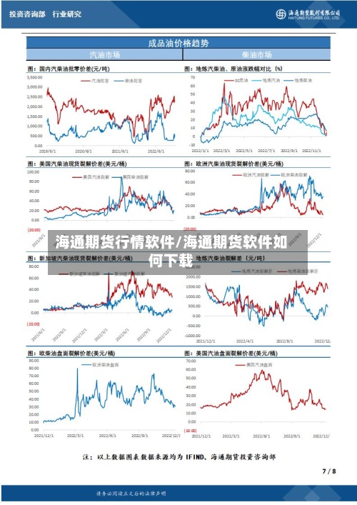 海通期货行情软件/海通期货软件如何下载