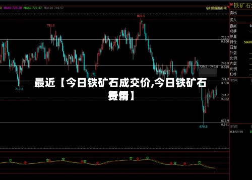 最近【今日铁矿石成交价,今日铁矿石费用行情】
