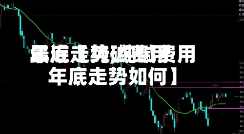 最近【纯碱费用年底走势,纯碱费用年底走势如何】-第2张图片
