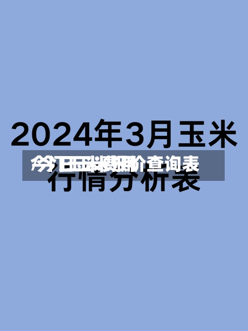 今门玉米费用/今日玉米报价查询表-第2张图片