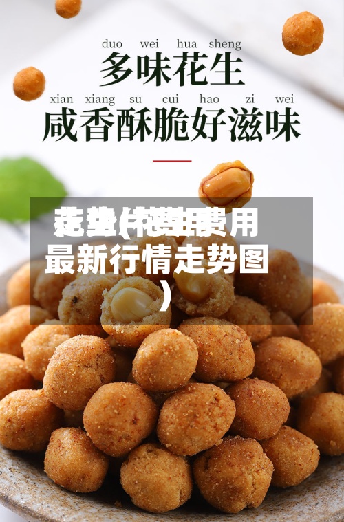 花生片费用走势(花生费用最新行情走势图)