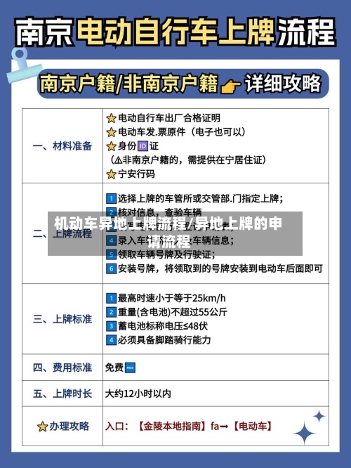 机动车异地上牌流程/异地上牌的申请流程-第2张图片