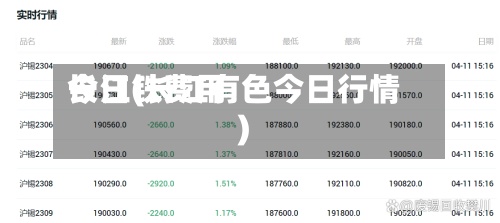 长江铁费用今日(长江有色今日行情)-第2张图片