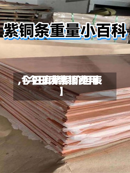 【今日废紫铜费用,今日废紫铜价目表】-第3张图片