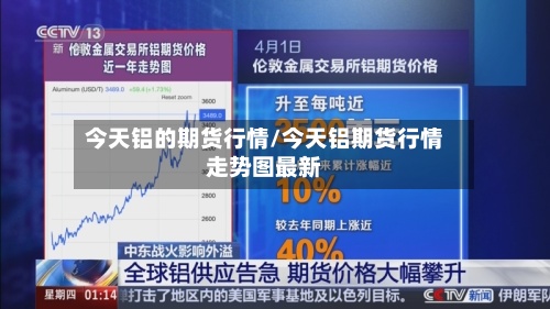 今天铝的期货行情/今天铝期货行情走势图最新-第3张图片