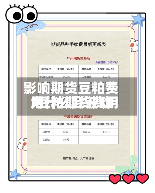 影响期货豆粕费用/豆粕期货费用为什么会波动
