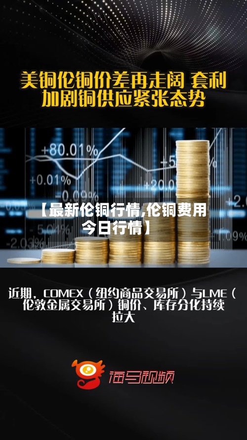【最新伦铜行情,伦铜费用今日行情】
