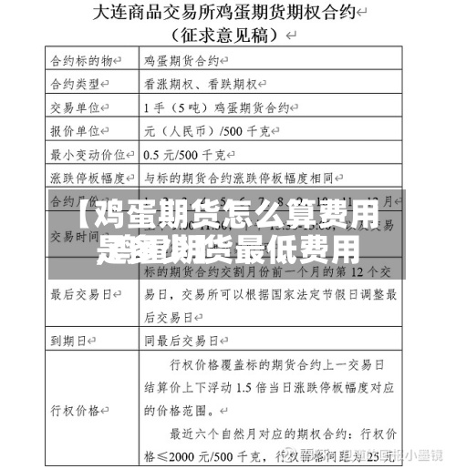 【鸡蛋期货怎么算费用,鸡蛋期货最低费用是多少】-第2张图片