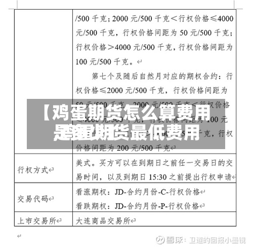 【鸡蛋期货怎么算费用,鸡蛋期货最低费用是多少】