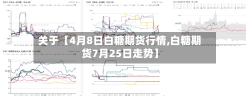 关于【4月8日白糖期货行情,白糖期货7月25日走势】