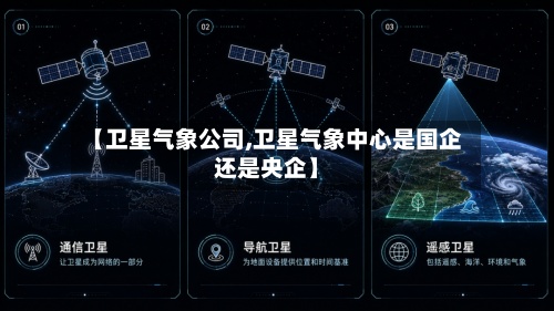 【卫星气象公司,卫星气象中心是国企还是央企】
