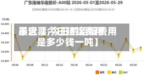 最近【今日铝锭费用
不含票,今日的铝锭费用
是多少钱一吨】-第2张图片