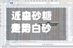近来【白砂糖费用走势白砂糖费用走势分析】-第2张图片