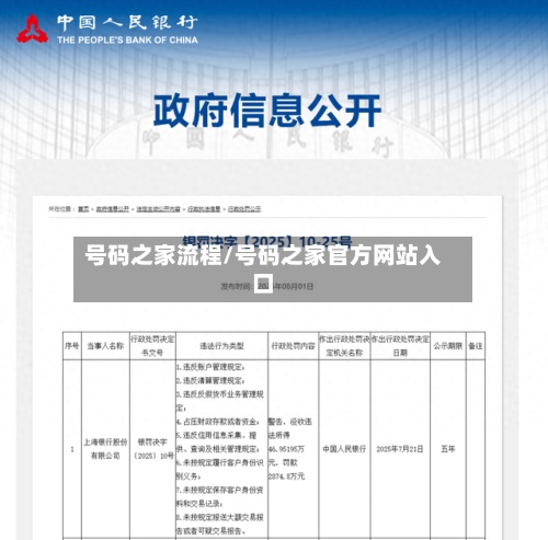 号码之家流程/号码之家官方网站入口