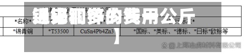 近来【锡和锌的费用锡锌铜多少钱一公斤】-第2张图片