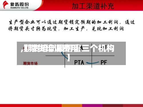 【期货培训费用,期货培训最厉害三个机构】