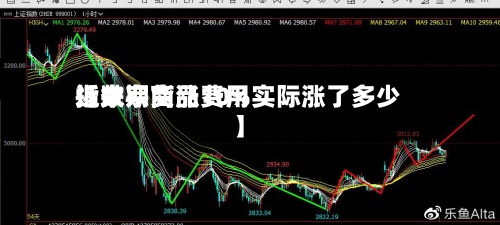 近来【大宗商品费用指数期货涨10%实际涨了多少】-第3张图片