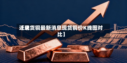 近来【现货铜最新消息现货铜价K线图对比】