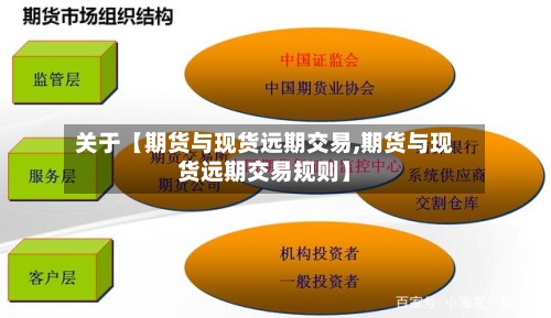 关于【期货与现货远期交易,期货与现货远期交易规则】