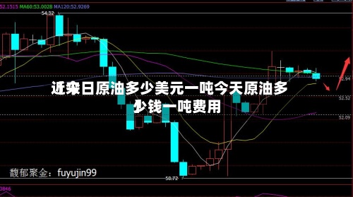 近来【今日原油多少美元一吨今天原油多少钱一吨费用】-第2张图片