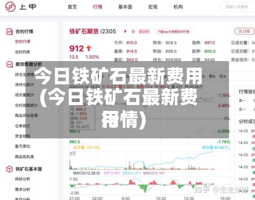 今日铁矿石最新费用(今日铁矿石最新费用行情)-第2张图片