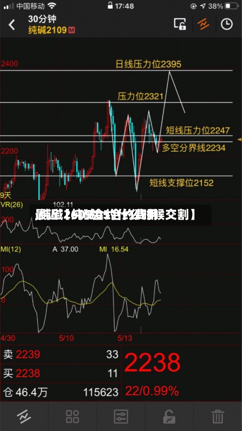 最近【纯碱05合约费用,纯碱2609合约什么时候交割】