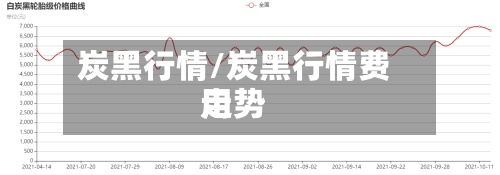 炭黑行情/炭黑行情费用走势