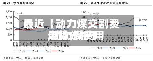最近【动力煤交割费用,动力煤费用走势分析】-第2张图片