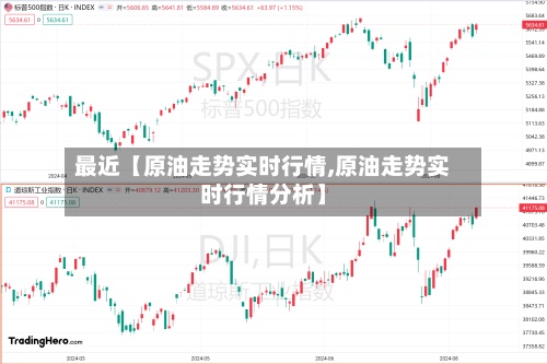 最近【原油走势实时行情,原油走势实时行情分析】