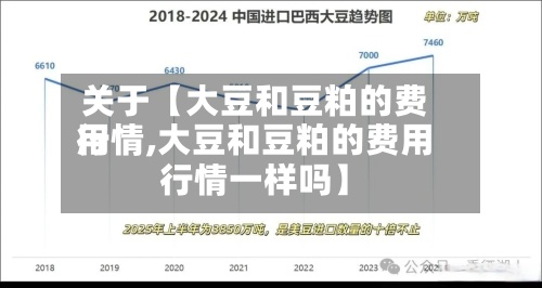 关于【大豆和豆粕的费用行情,大豆和豆粕的费用行情一样吗】-第2张图片