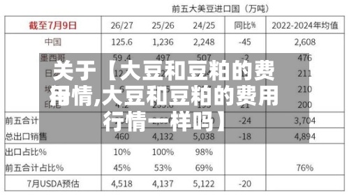 关于【大豆和豆粕的费用行情,大豆和豆粕的费用行情一样吗】-第3张图片